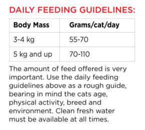 daily feeding guidelines